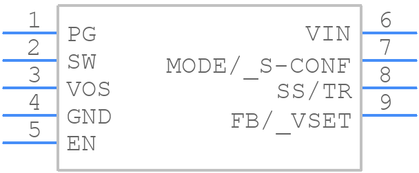 TPS62902 - Texas Instruments - PCB symbol