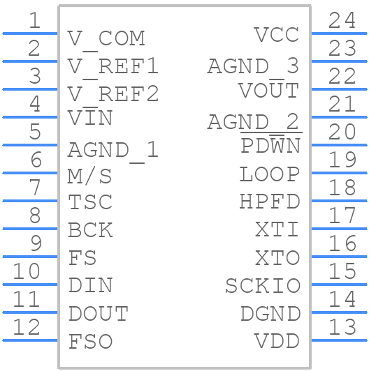 PCM3500EG4 - Texas Instruments - PCB symbol