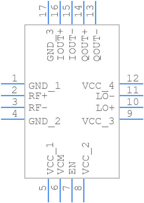 LT5515EUF#PBF - Analog Devices - PCB symbol
