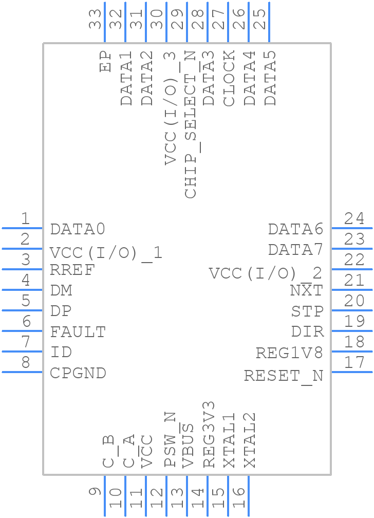 ISP1507BBS - Ericsson Power Modules - PCB symbol