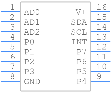 MAX7328AWE+ - Analog Devices - PCB symbol
