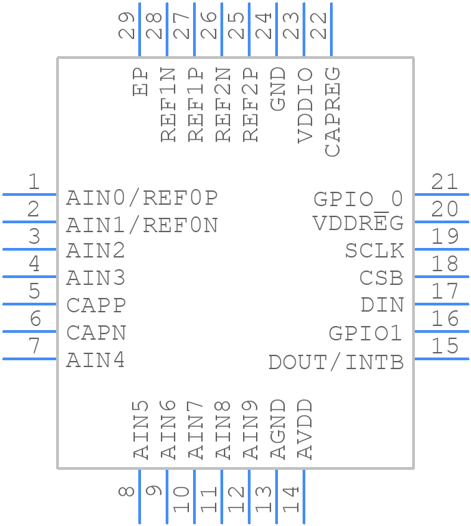 MAX11410AATI+ - Analog Devices - PCB symbol