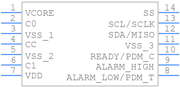 ZSSC3122AA2R - Renesas Electronics - PCB symbol