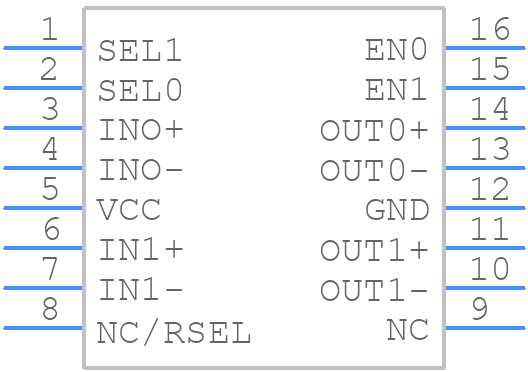 MAX9152EUE+T - Analog Devices - PCB symbol