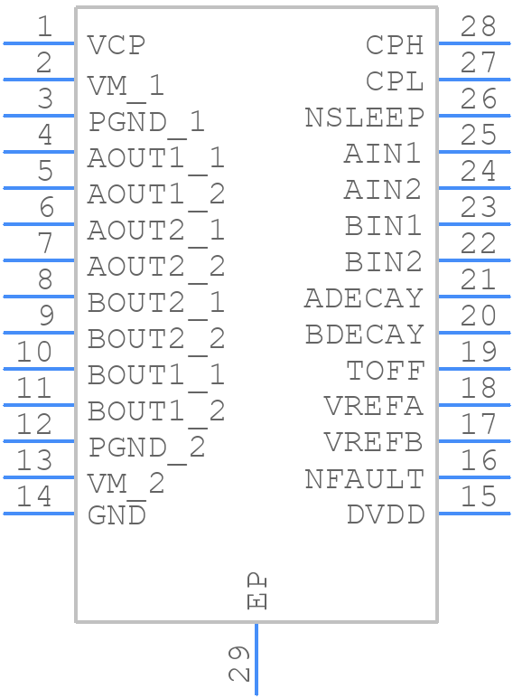 DRV8424PPWPR - Texas Instruments - PCB symbol