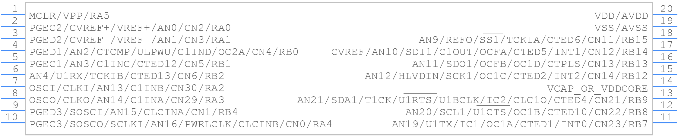 PIC24FV08KM101-I/SS - Microchip - PCB symbol