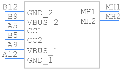 USB4130-GF-C - GCT (GLOBAL CONNECTOR TECHNOLOGY) - PCB symbol