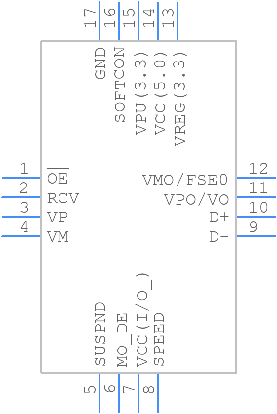 TUSB1105RGTRG4 - Texas Instruments - PCB symbol