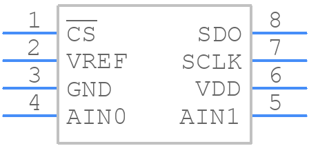 TLV2542IDR - Texas Instruments - PCB symbol