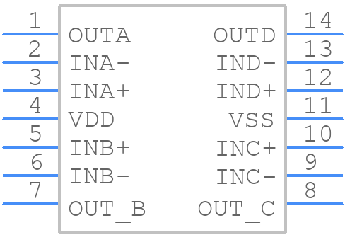 MAX4478ASD+ - Analog Devices - PCB symbol