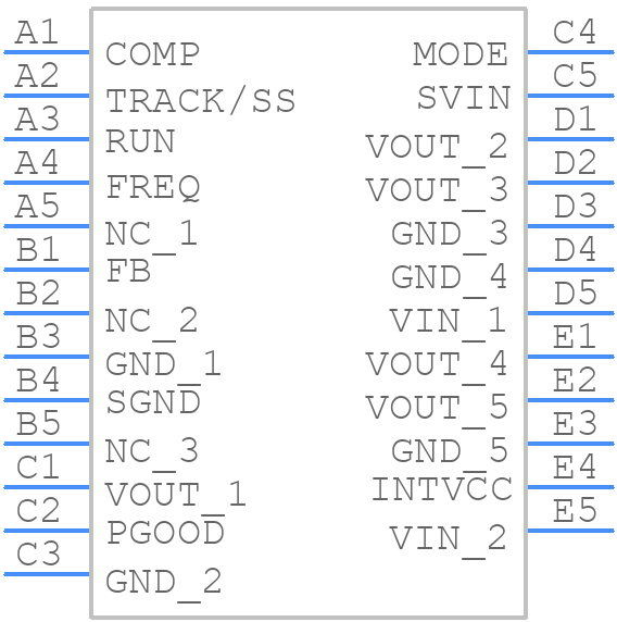 LTM4624IY - Analog Devices - PCB symbol