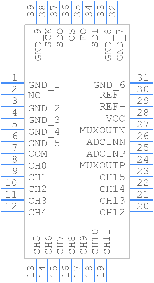 LTC2498HUHF#PBF - Analog Devices - PCB symbol