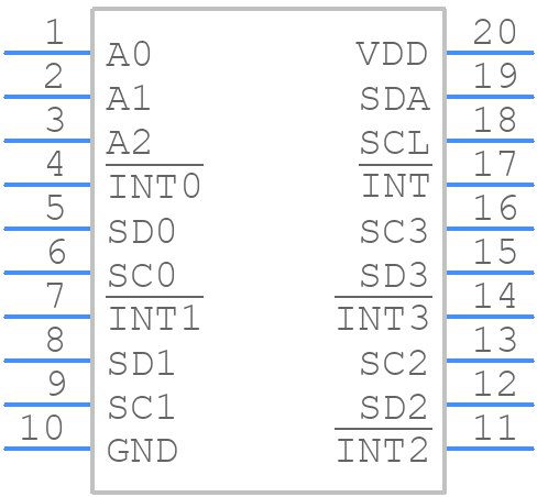 MAX7369EUP+ - Analog Devices - PCB symbol
