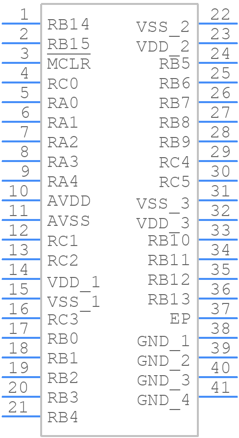 dsPIC33CK256MP203-I/M5 - Microchip - PCB symbol