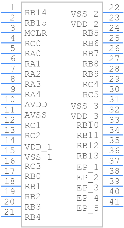 dsPIC33CK256MP503T-I/M5 - Microchip - PCB symbol