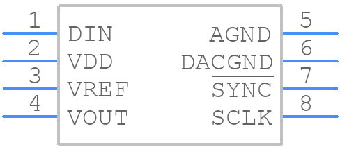 AD5062BRJZ-2500RL7 - Analog Devices - PCB symbol