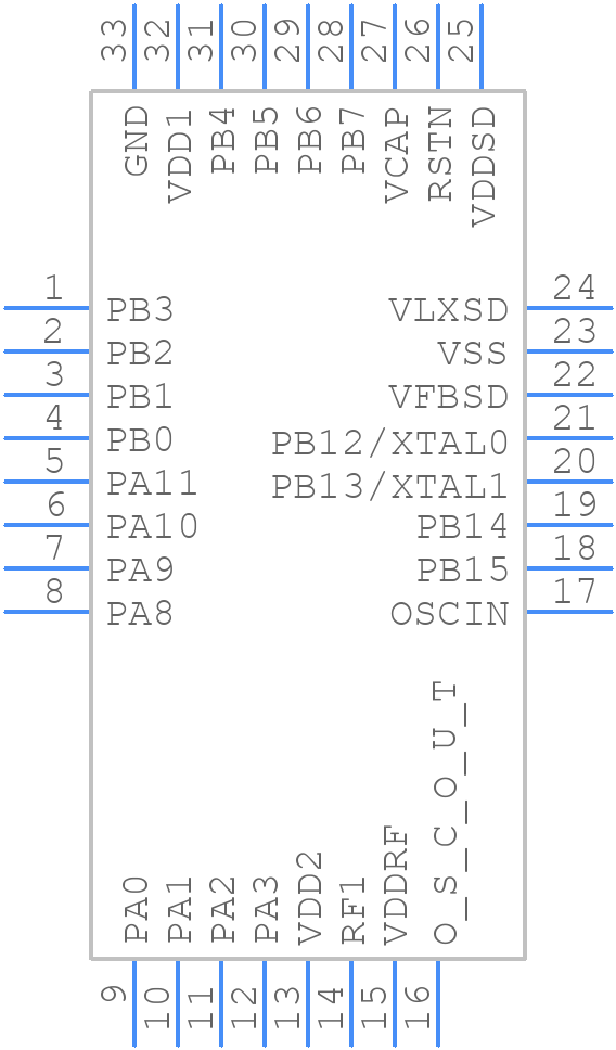 BLUENRG-345AC - STMicroelectronics - PCB symbol
