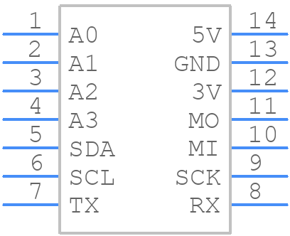 4600 - Adafruit - PCB symbol