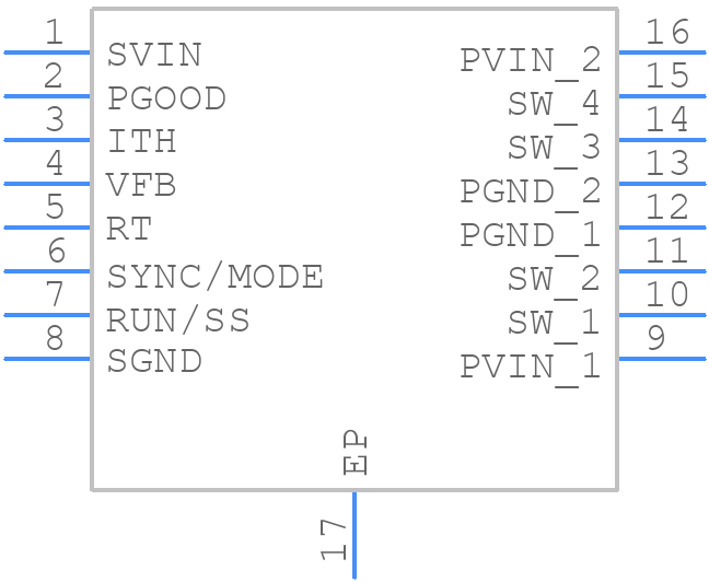 LTC3412AMPFE#PBF - Analog Devices - PCB symbol