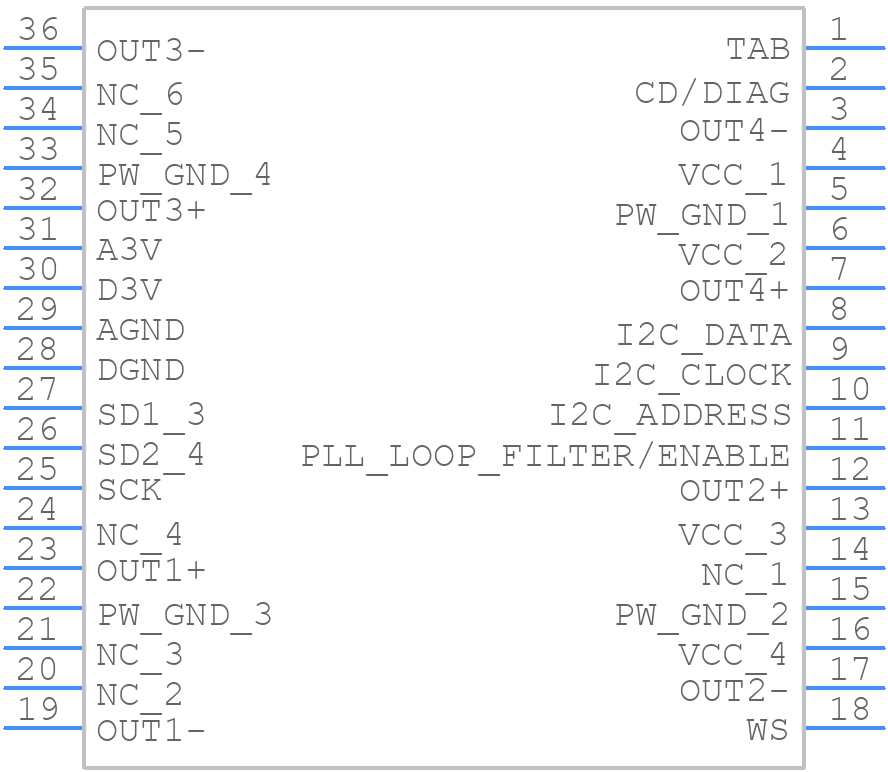 TDA7801PD - STMicroelectronics - PCB symbol