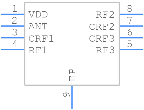RFSW8006QTR7 - Qorvo - PCB symbol
