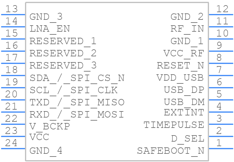 NEO-M8U-06B - u-blox - PCB symbol