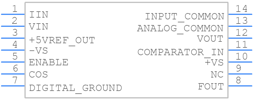 VFC110APG4 - Texas Instruments - PCB symbol