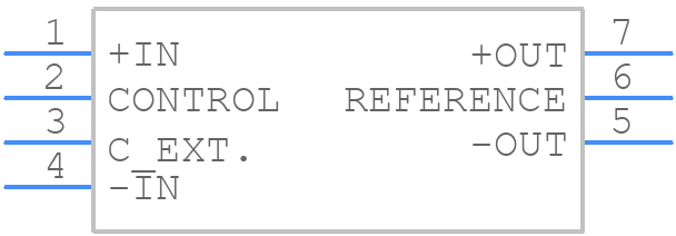 URAM3C21 - VICOR - PCB symbol