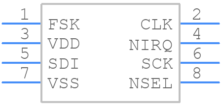 RFM02-433D - Hope Microelectronics - PCB symbol