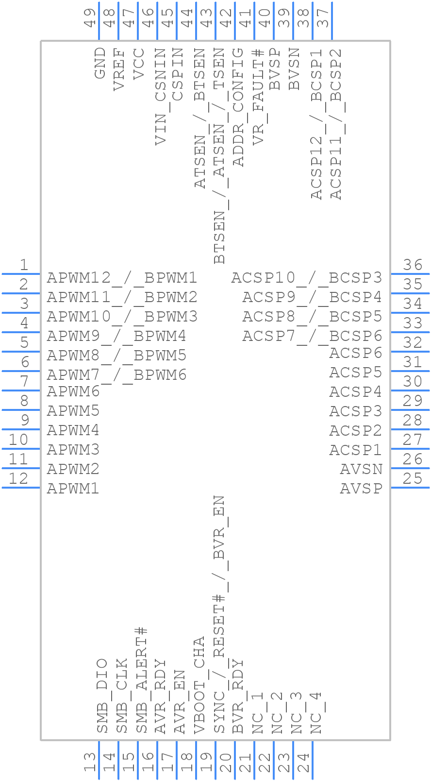 TPS536C7B1RSLT - Texas Instruments - PCB symbol