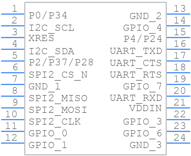 CYBT-343026-01 - Infineon - PCB symbol