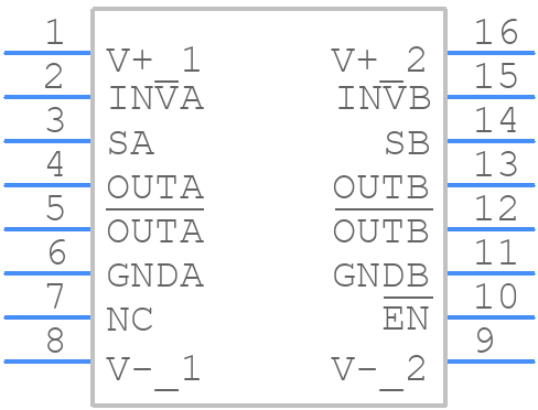 LT1568CGN#PBF - Analog Devices - PCB symbol