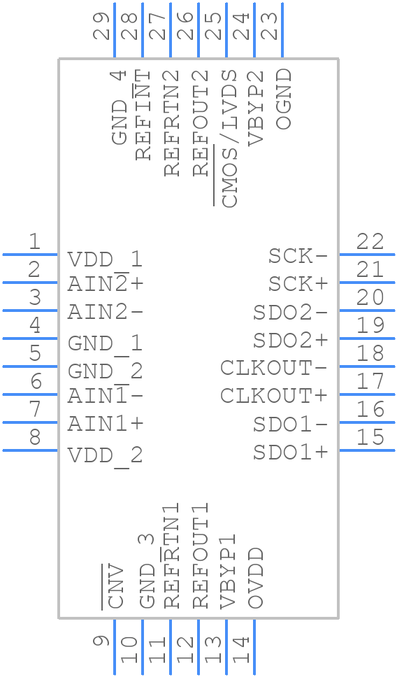 LTC2323IUFD-14#PBF - Analog Devices - PCB symbol