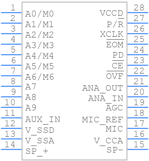 ISD2590PY - Winbond - PCB symbol