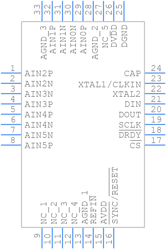 ADS131M06IRSNR - Texas Instruments - PCB symbol