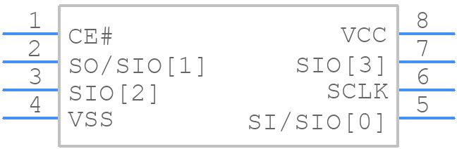 ESP-PSRAM64H - Espressif Systems - PCB symbol