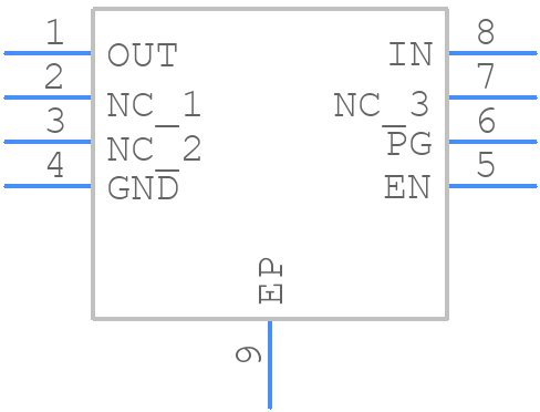 TPS74625PQWDRBRQ1 - Texas Instruments - PCB symbol