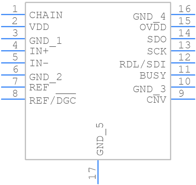 LTC2376IDE-20#PBF - Analog Devices - PCB symbol