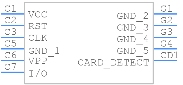 SIM8065-6-1-14-01-A - GCT (GLOBAL CONNECTOR TECHNOLOGY) - PCB symbol
