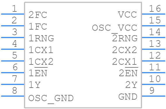 SN74S124NE4 - Texas Instruments - PCB symbol