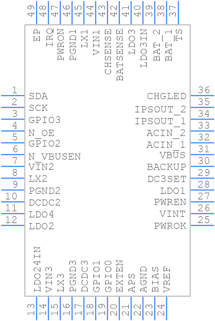 AXP202 - X-Powers - PCB symbol