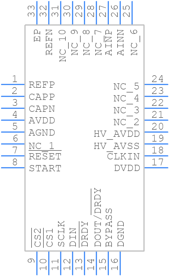ADS125H01IRHBR - Texas Instruments - PCB symbol