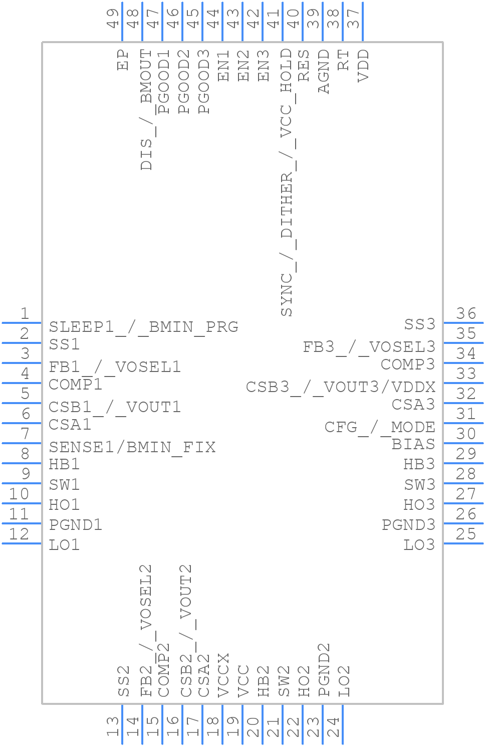 LM5127QRGZRQ1 - Texas Instruments - PCB symbol