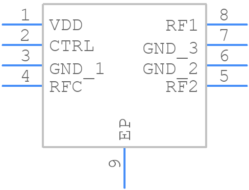 ADG919BCPZ-REEL7 - Analog Devices - PCB symbol