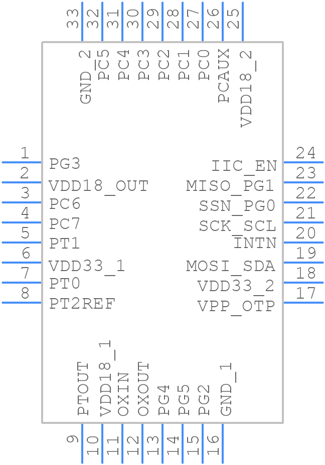 PCAP02AE - ScioSense - PCB symbol