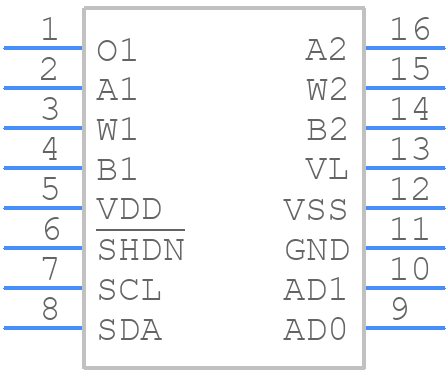AD5282BRUZ200 - Analog Devices - PCB symbol