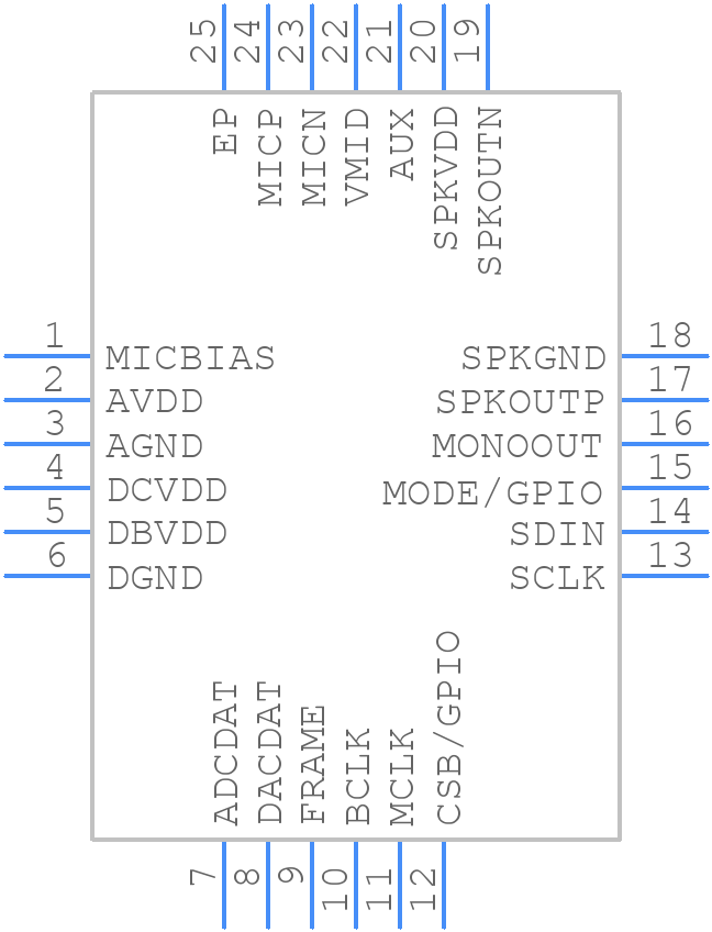 WM8940GEFL/RV - Cirrus Logic - PCB symbol