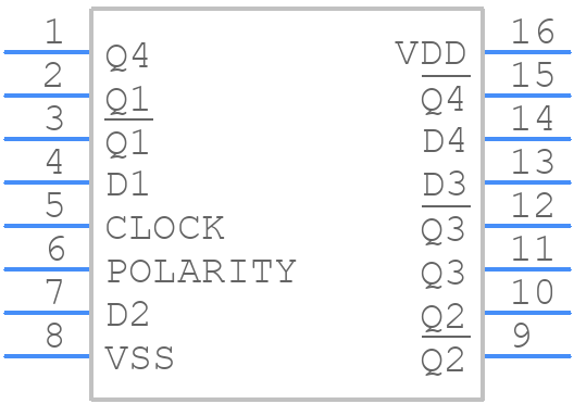CD4042BDW - Texas Instruments - PCB symbol