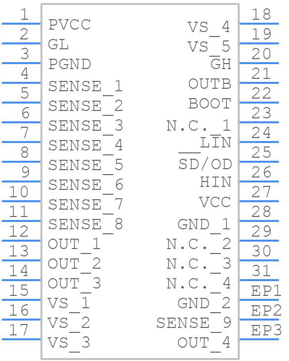 MASTERGAN4 - STMicroelectronics - PCB symbol