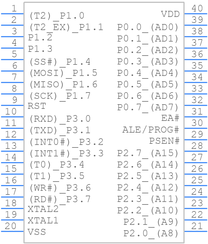 SST89E554RC-40-I-PI - SILICON STORAGE TECHNOLOGY - PCB symbol